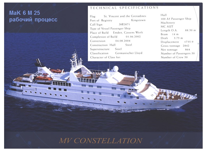 MaK 6 M 25 рабочий процесс